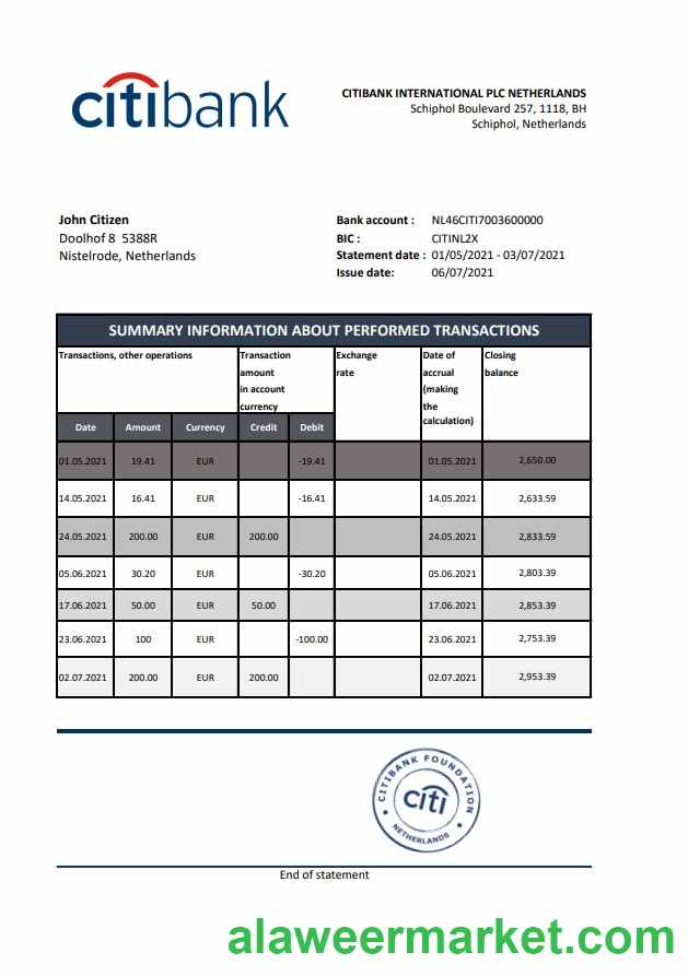 Netherlands Citibank excel